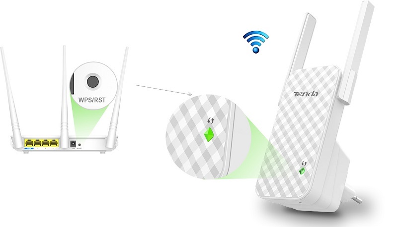 Bộ K&iacute;ch S&oacute;ng Wifi Repeater 300Mbps Tenda A9 &ndash; H&agrave;ng Ch&iacute;nh H&atilde;ng