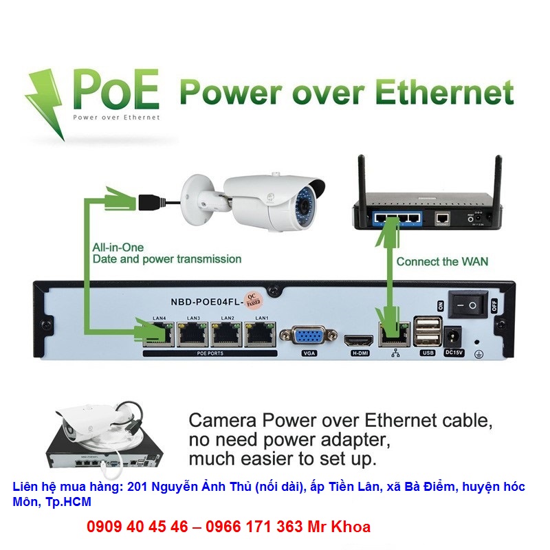 bộ camera đầu ghi gi&aacute; rẻ