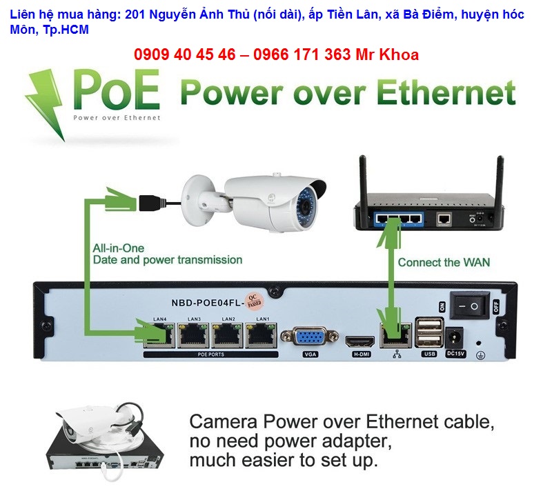 bộ camera đầu ghi gi&aacute; rẻ