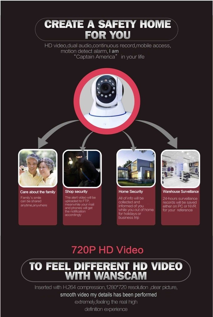 Camera IP kh&ocirc;ng d&acirc;y 2 anten IPC-05H