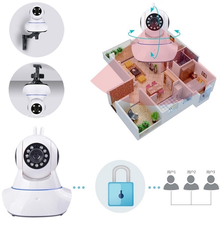 Camera IP kh&ocirc;ng d&acirc;y 2 anten IPC-05H