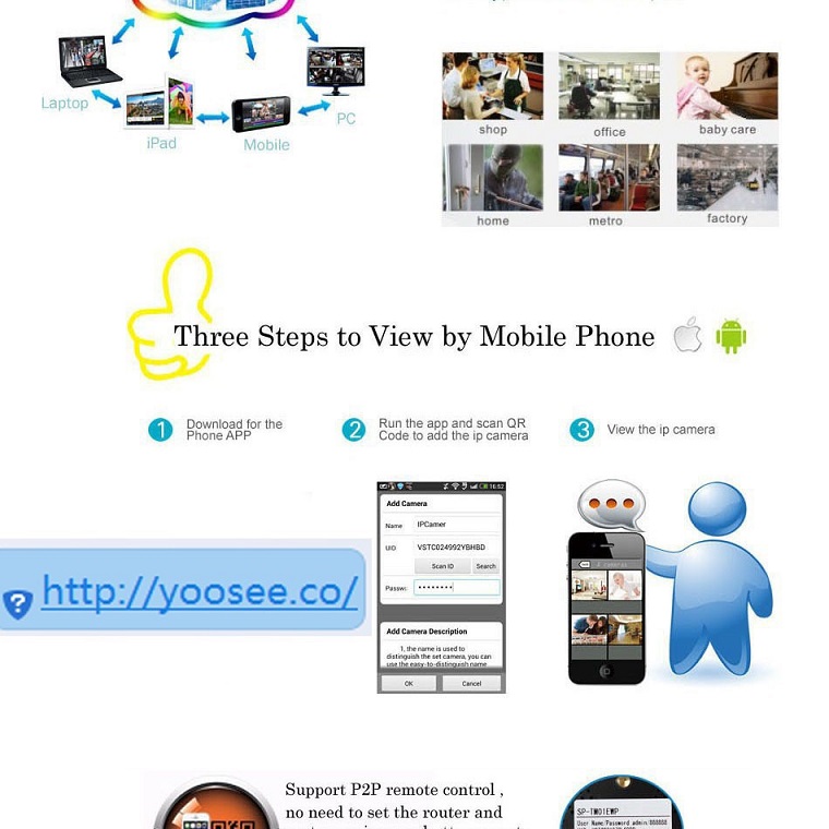 Camera IP kh&ocirc;ng d&acirc;y 2 anten IPC-05H