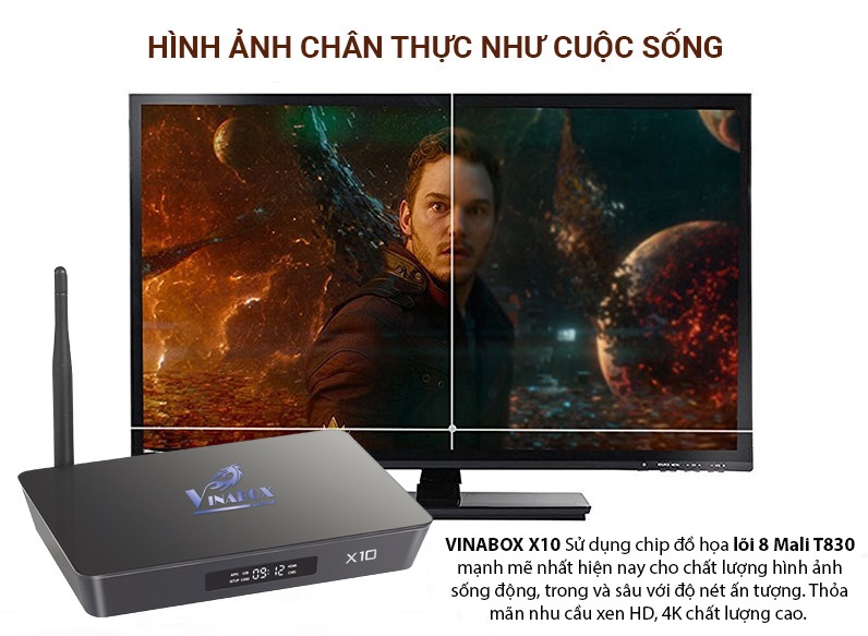 Vinabox X10 Android Box S912 Amlogic