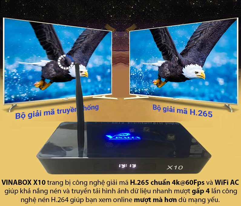 Vinabox X10 Android Box S912 Amlogic